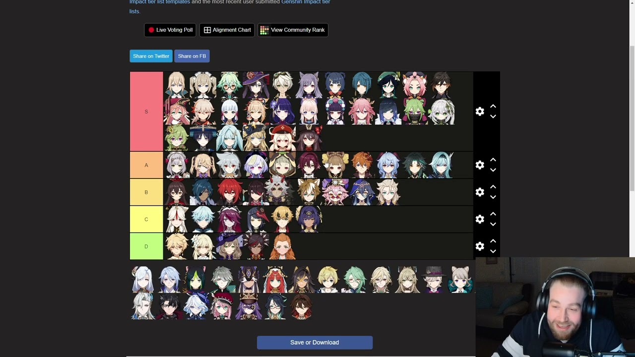 Genshin Impact Tier List – Unlocking the Secrets to Dominating Teyvat with the Ultimate Character Rankings